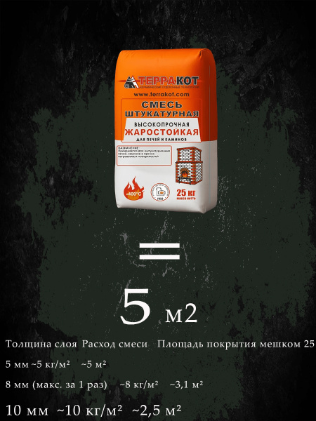 Штукатурка жаростойкая 25кг.